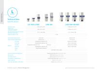 Laboratory Refrigerators - 6