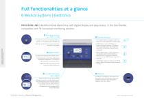 Laboratory Refrigerators - 9
