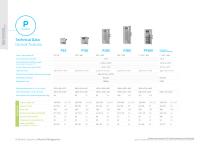 Pharmacy Refrigerator-4