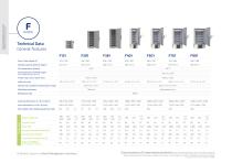 Plasma Storage Freezers-4
