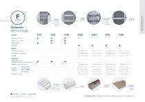 Plasma Storage Freezers-7