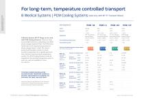 Transport Systems-6