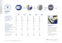Ultra-Low Temperature Freezer-6