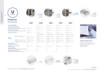 Ultra-Low Temperature Freezer-7