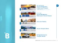 Vaccine Cold Chain 2025-3