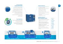 Vaccine Cold Chain 2025-5