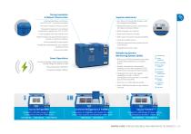 Vaccine Cold Chain 2025-9