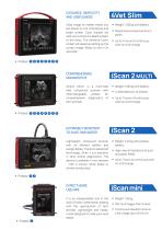 Portable ultrasound scanners for small and large animals comprehensive diagnostics - 3