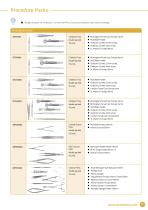 Ophthalmic - 11