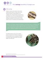 The saving s benefits of single-use-4