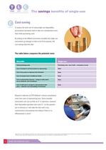 The saving s benefits of single-use-6