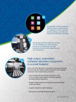 Multiplier with SmartPLEX Technology-3