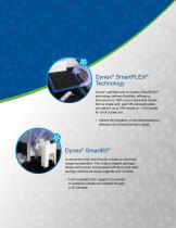 Multiplier with SmartPLEX Technology-4