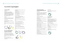 Percutaneus electrical stimulation - Physio Invasiva-3