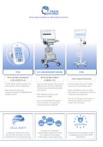 Brain Explorer - EEG Product Line-3