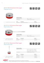 Catalogue for Measurement Technology-12