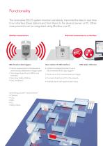 EBI 25 Wireless System-3