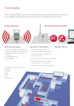 EBI 25 Wireless System-4