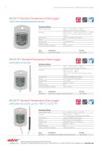 Professional Measurement Technology-10