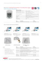 Professional Measurement Technology-11