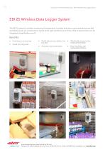 Professional Measurement Technology-12