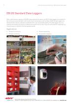 Professional Measurement Technology-8
