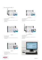 Professional Mini Datalogger EBI 11-6