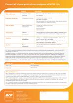 EKF Link: Datasheet (EN EU Rev 3.0 03-2025)-2