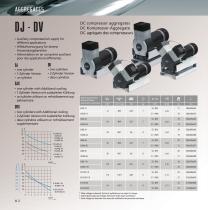 DJX - DVX DC compressor  aggregates, with a base and a fan-1