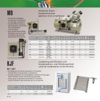MEMBRANE DRYER-1