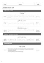 Microbiology - product range 2015 - 12