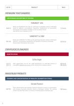 Microbiology - product range 2015 - 8