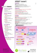 MYCOFAST® EvolutioN 2 - 2