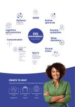 EEG NEUROFEEDBACK BIOFEEDBACK-2