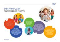 Neurofeedback-4