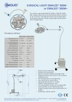 EMA-LED GmbH, OR-Lights, Examination lights, Pendant system - 8