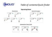 pendant systems BS components - 2