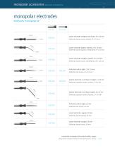 Accessories for electrosurgery - 13