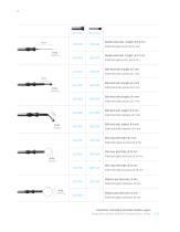 Accessories for electrosurgery - 14