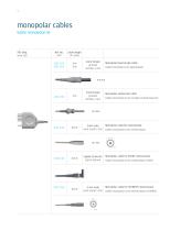 Accessories for electrosurgery - 6