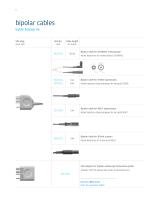 Accessories for electrosurgery - 8