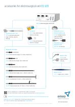 Electrosurgery  ES 120 SDS - 2