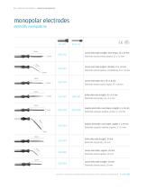 monopolar accessories - 2