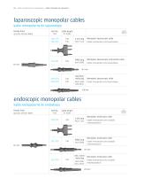 monopolar and bipolar cables - 2