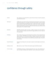Spectrum - result oriented performance-12