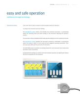 Spectrum - result oriented performance-5