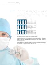 Spectrum - result oriented performance-6