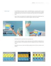 Spectrum - result oriented performance-7