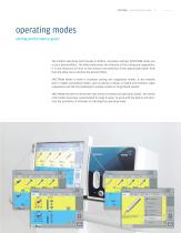 Spectrum - result oriented performance-9