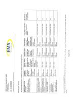  EC Certificate QS 036-7